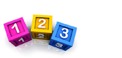 As EASY as 1-2-3