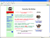 Canastas Navide�as