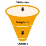 Las 7 Mejores Maneras Simples De Convertir Visitantes En Clientes