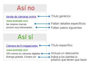 Enfócate en el Contenido